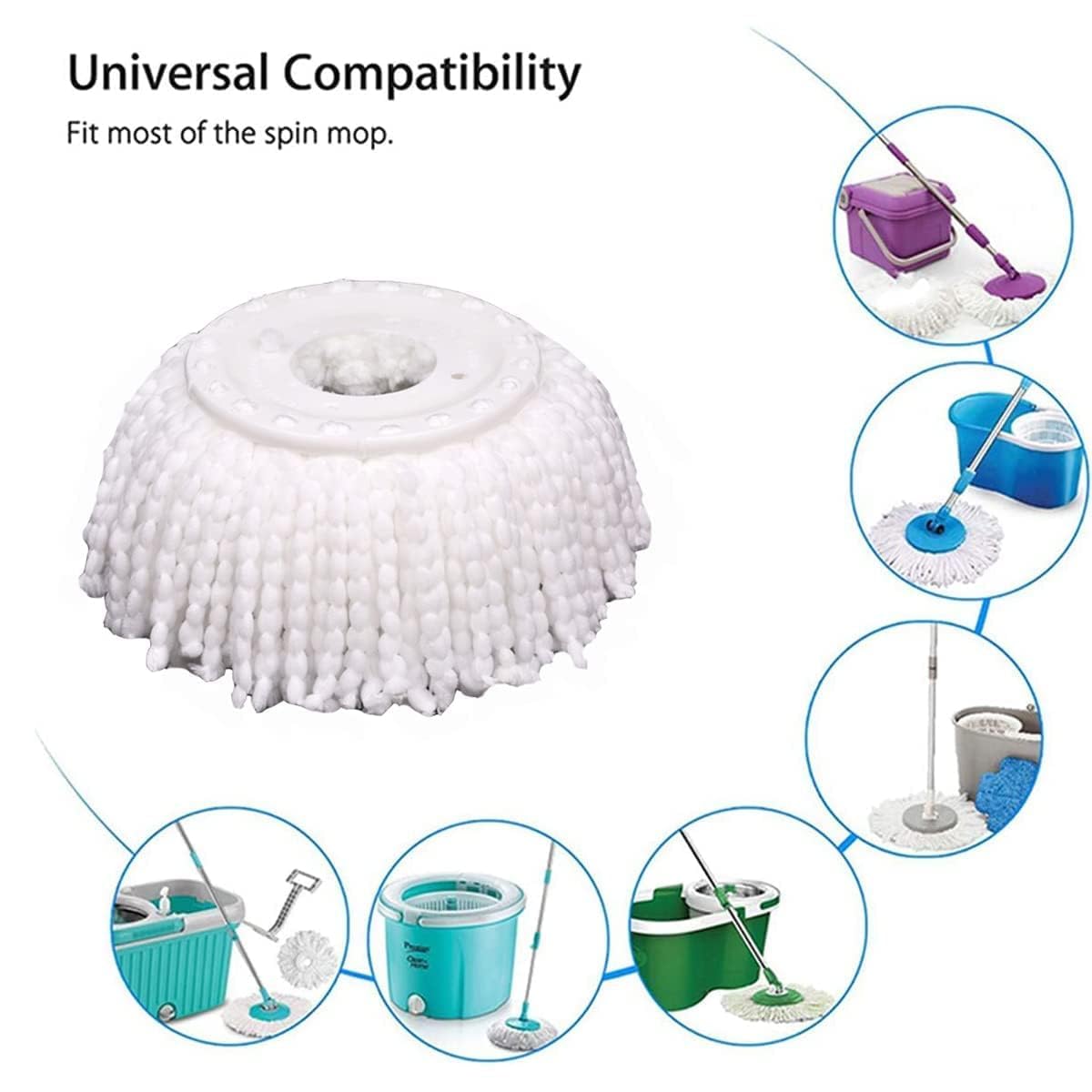 Plastic Mop Head Refill | Heavy Quality Microfiber Spin Mop Refill | Super Absorbent Pads for Floor Cleaning | Durable Virgin Plastic Core, Washable and Compatible